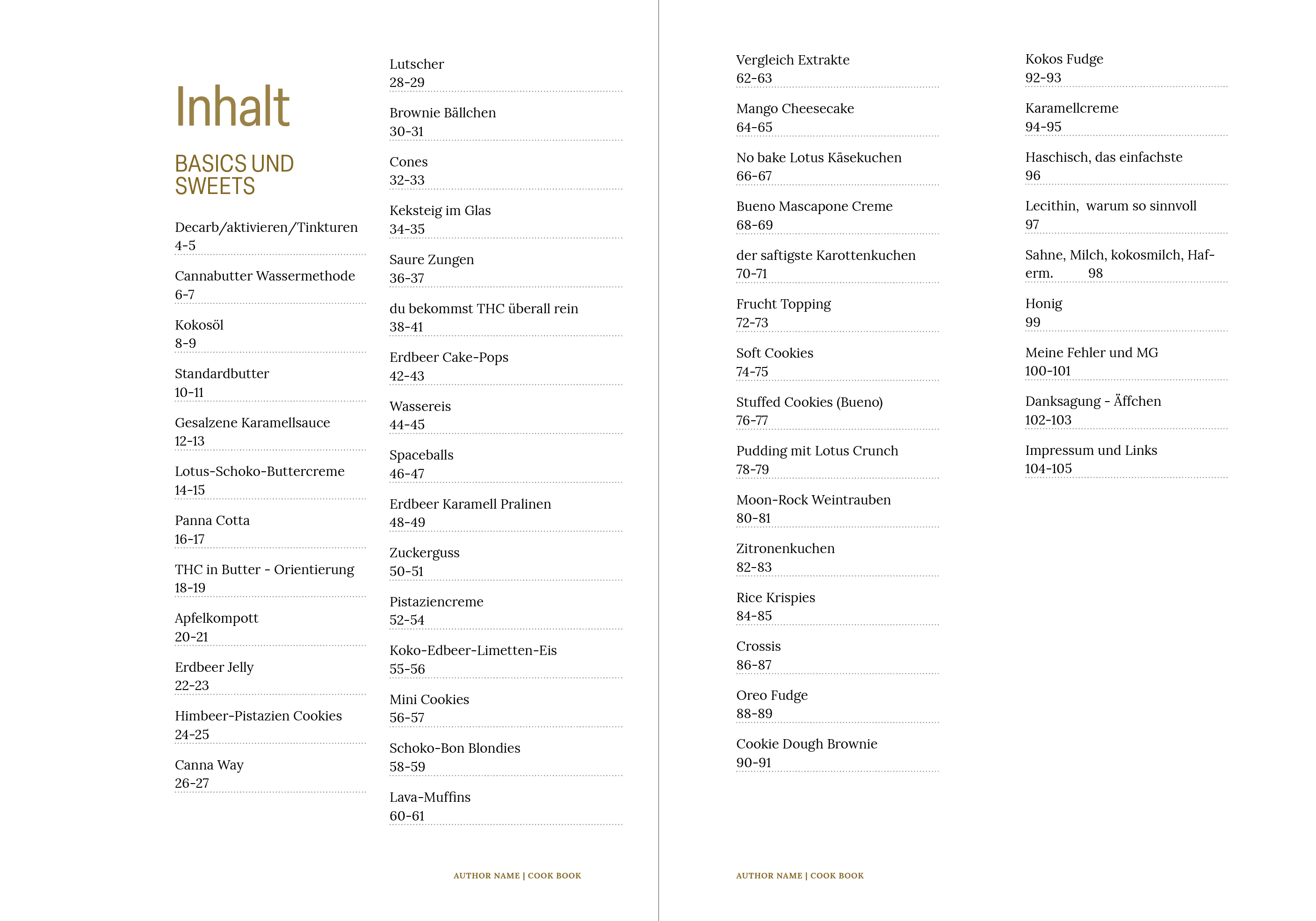 HOLY EDIBLES – BUNDLE (Gedruckte Bücher) 💚🍃